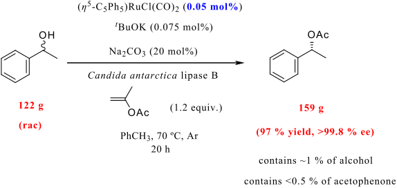 matute