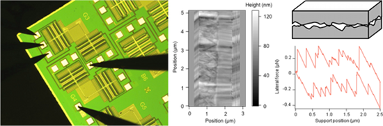 BJNANO - Scanning Probe Microscopy And Related Methods