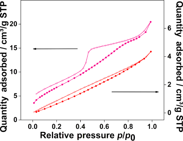 [2190-4286-10-113-4]