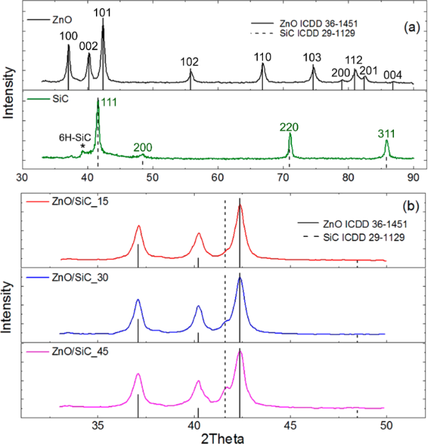 [2190-4286-10-151-3]