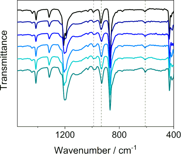 [2190-4286-10-180-7]