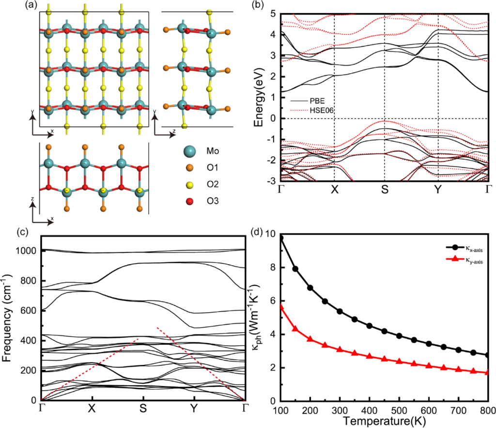 [2190-4286-10-199-1]