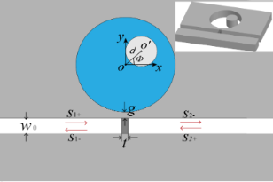 BJNANO - Multiple Fano Resonances With Flexible Tunablity Based On ...