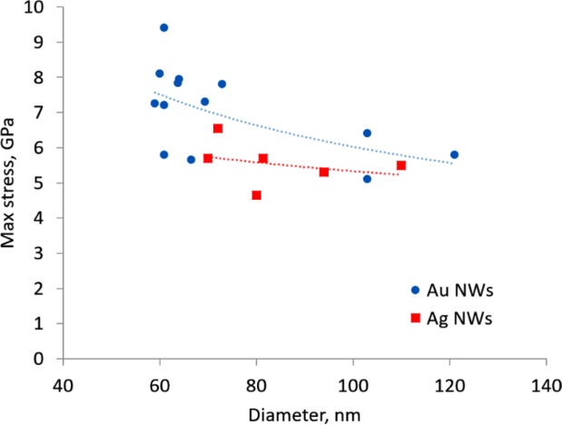 [2190-4286-10-237-7]