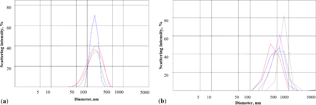 [2190-4286-11-122-6]