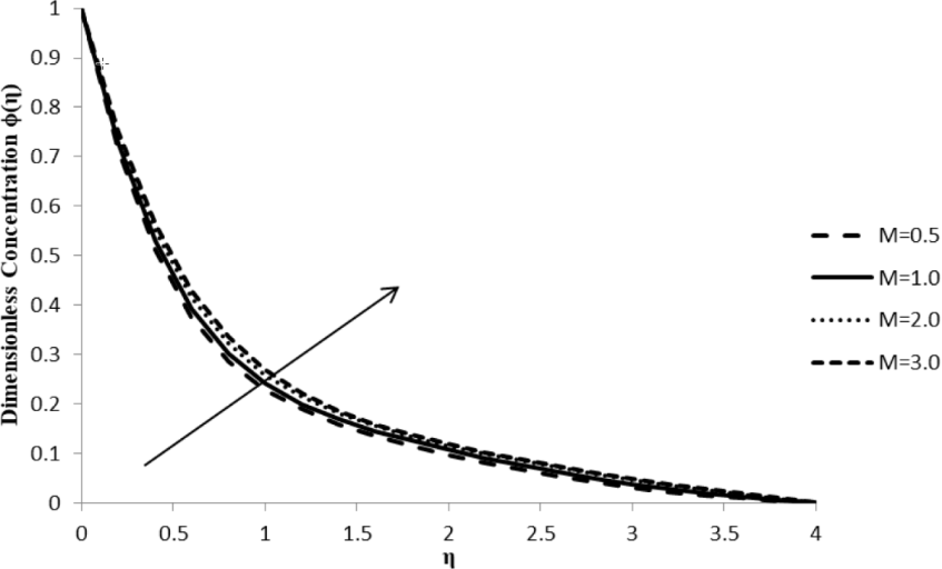 [2190-4286-11-82-14]