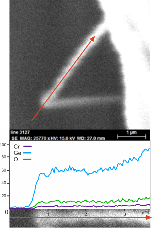 [2190-4286-12-100-2]