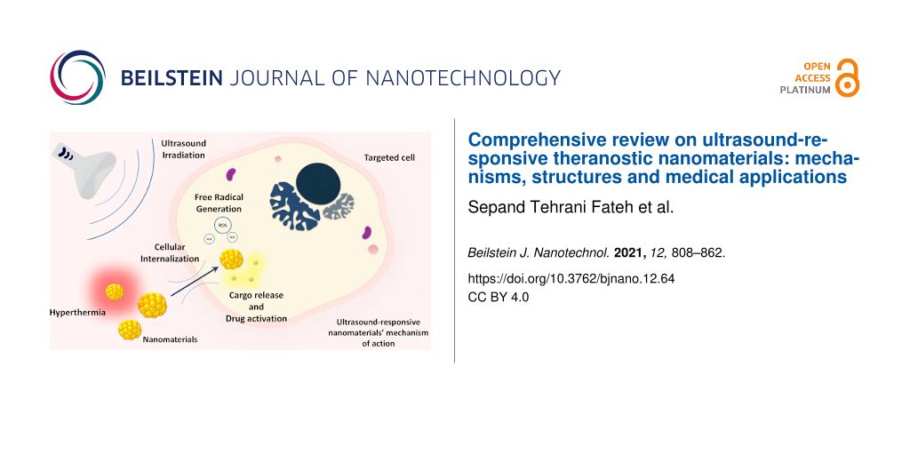 BJNANO - Comprehensive review ultrasound-responsive theranostic nanomaterials: structures and medical applications