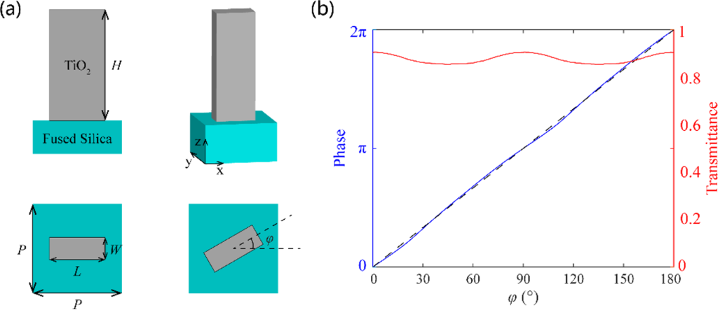 [2190-4286-13-101-3]