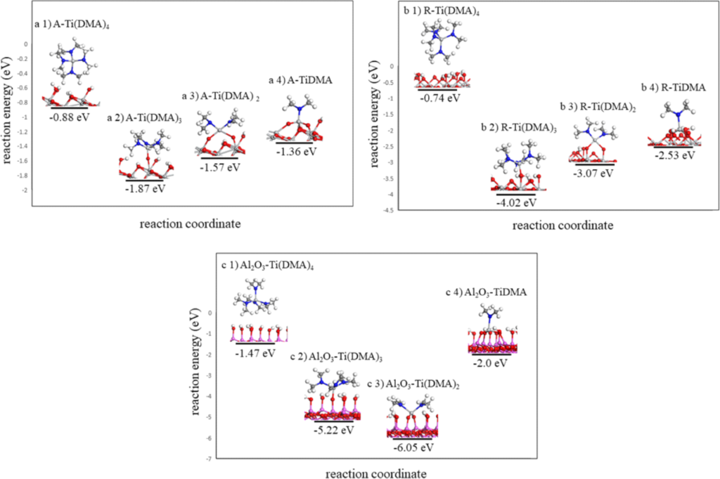 [2190-4286-13-103-6]