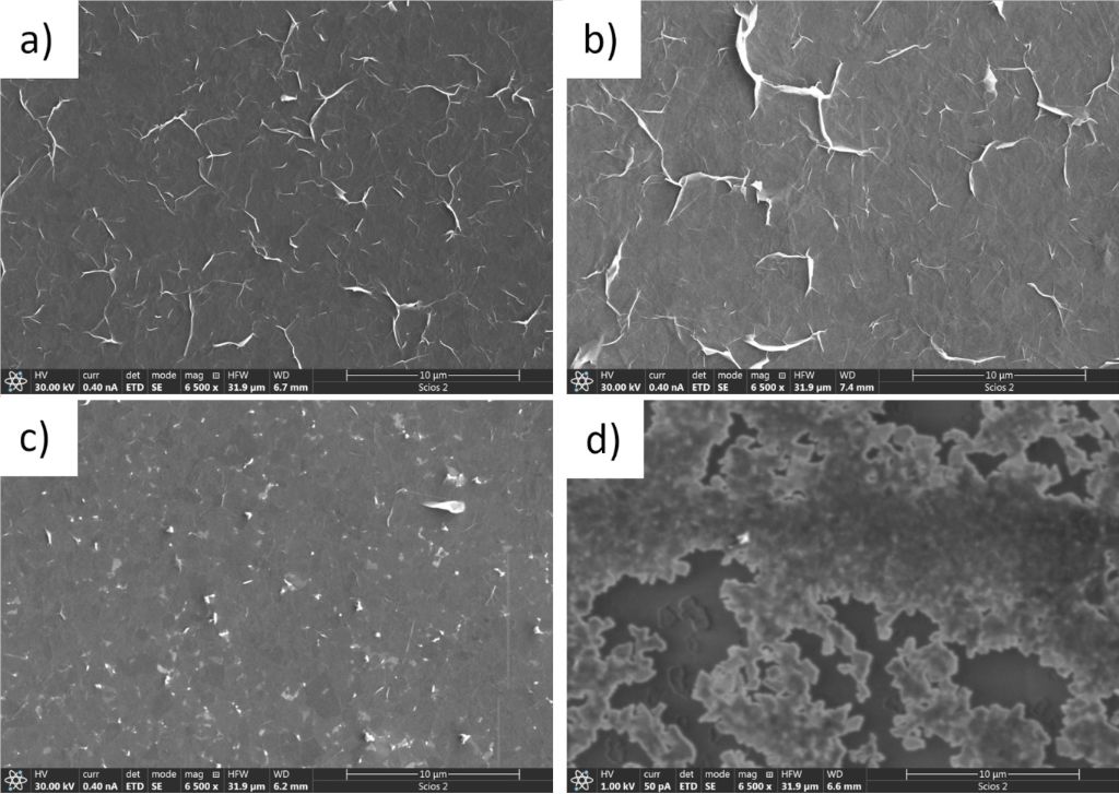 bjnano-bjnano-quality-control-of-mass-produced-nanomaterials