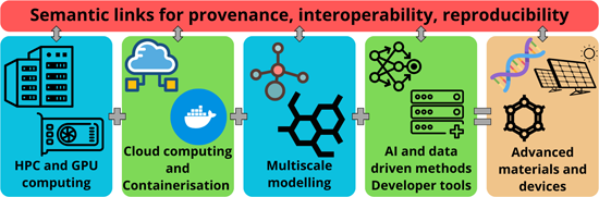 Graphical Abstract