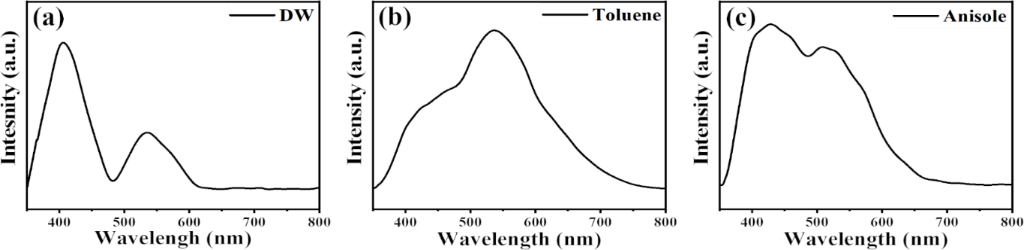 [2190-4286-15-129-9]