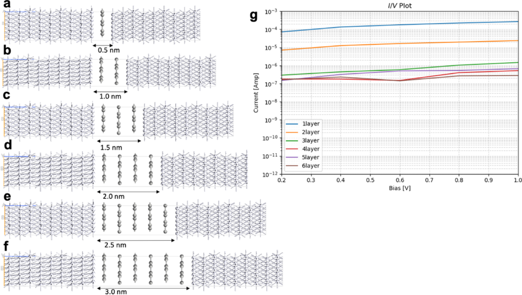 [2190-4286-16-147-4]