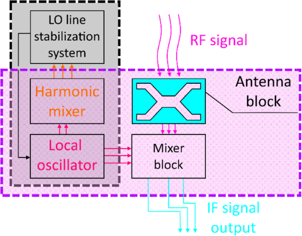 [2190-4286-16-158-1]