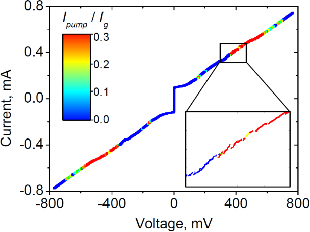 [2190-4286-16-158-5]
