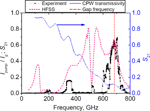 [2190-4286-16-158-8]