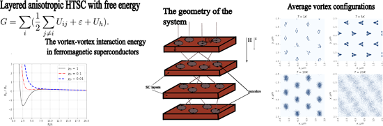 Graphical Abstract