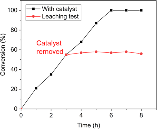 [2190-4286-17-15-15]
