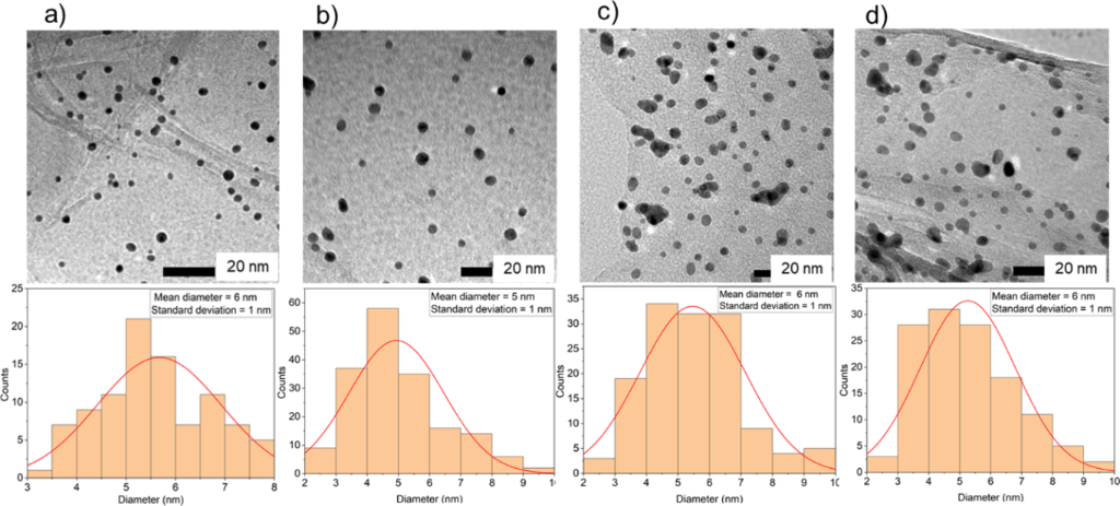 [2190-4286-17-15-16]