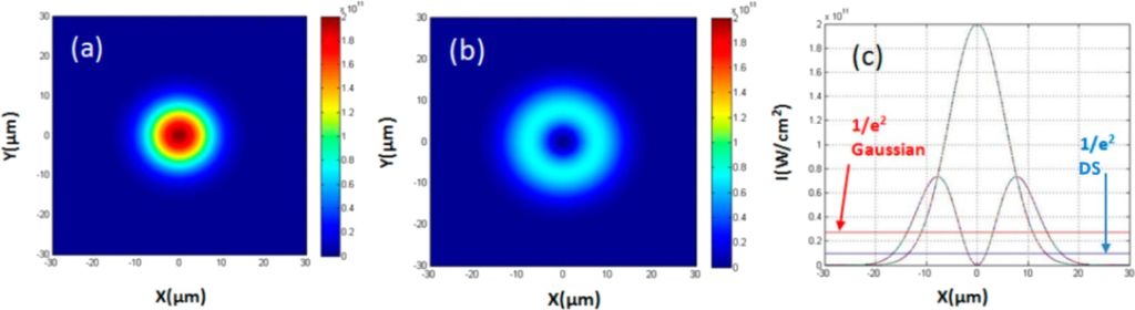 [2190-4286-17-22-11]