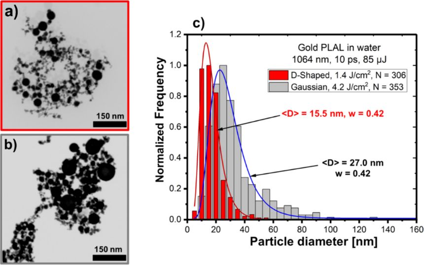 [2190-4286-17-22-13]