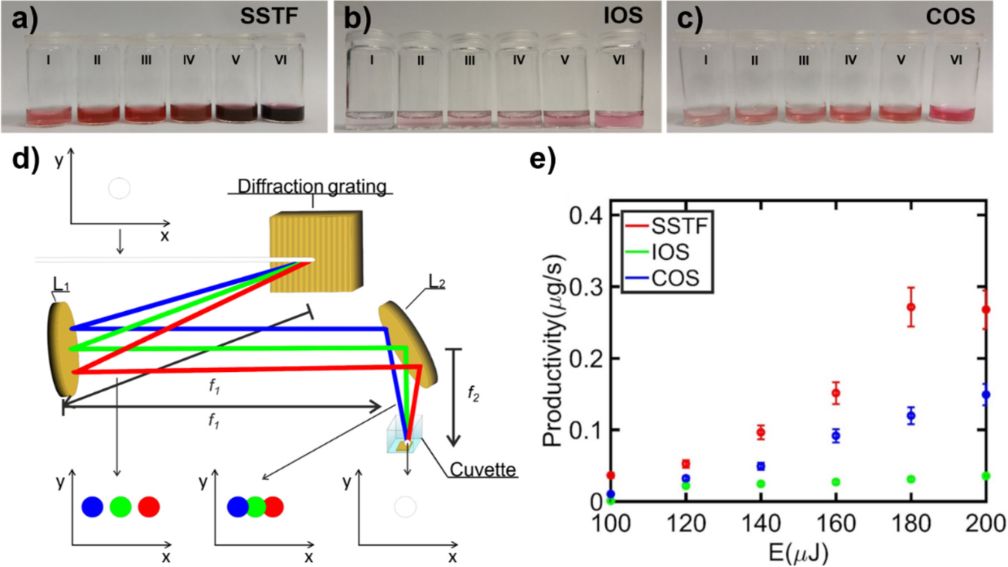[2190-4286-17-22-23]