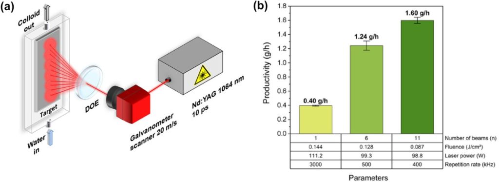 [2190-4286-17-22-24]