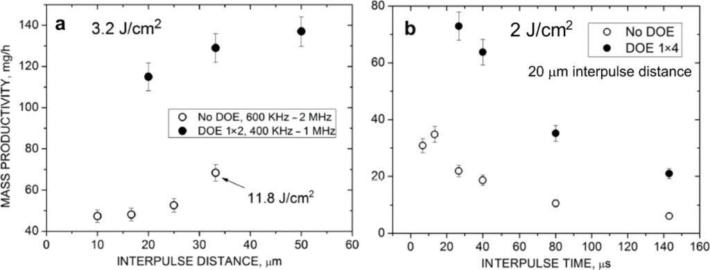 [2190-4286-17-22-25]