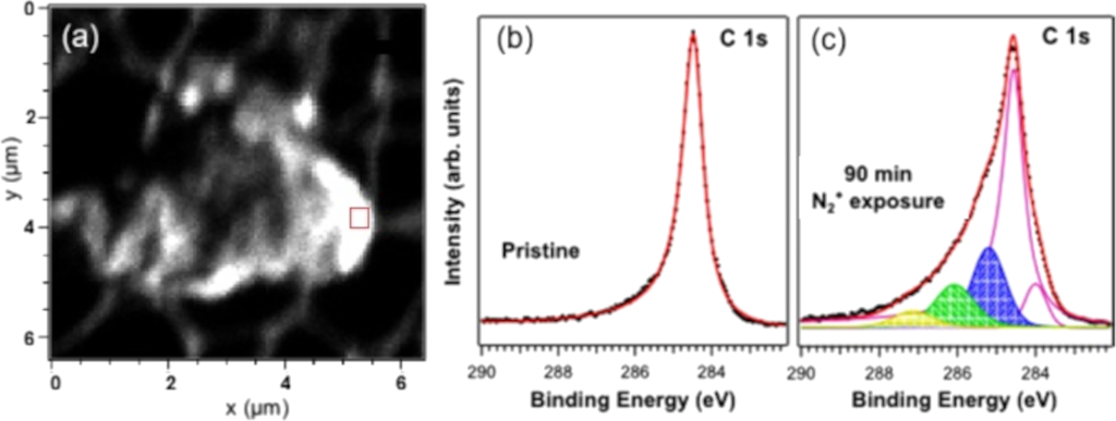 [2190-4286-17-31-11]