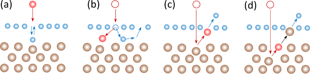 [2190-4286-17-31-16]