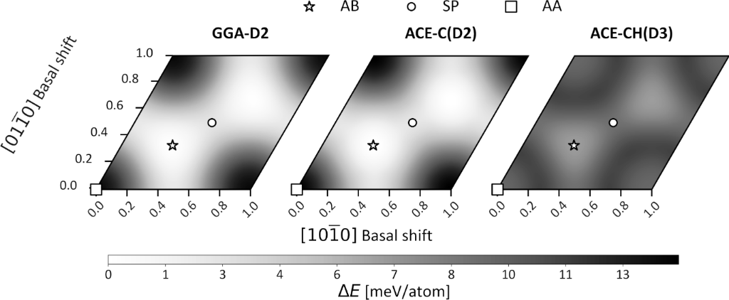 [2190-4286-17-31-17]