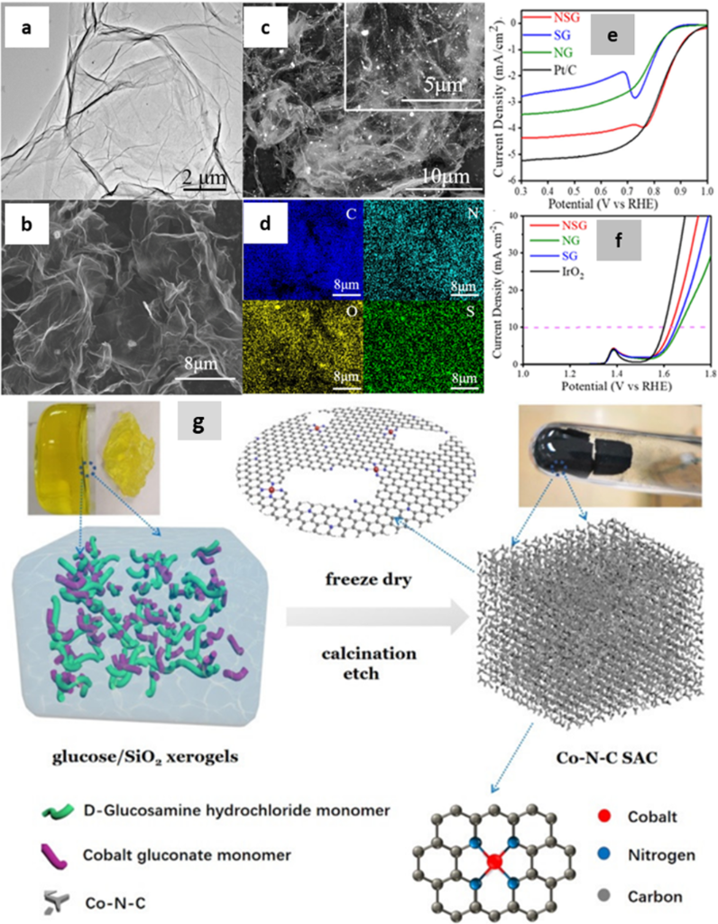 [2190-4286-17-90-3]