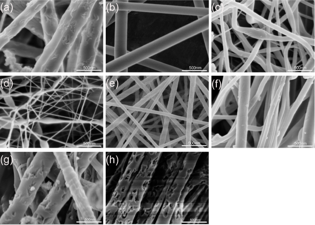 BJNANO - Electrospinning preparation and electrical and biological ...