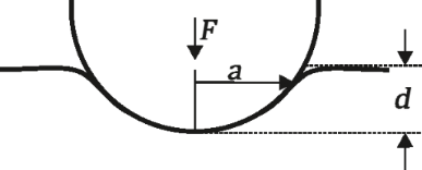 Bjnano - Dry Friction Of Microstructured Polymer Surfaces Inspired By 