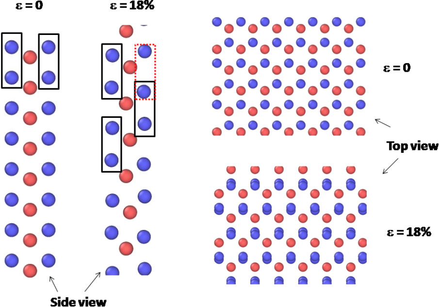 BJNANO - Fracture behaviors of pre-cracked monolayer molybdenum ...