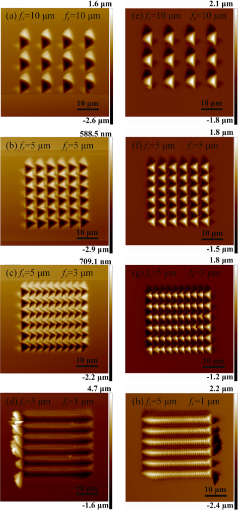Bjnano Fabrication Of Gold Coated Pdms Surfaces With Arrayed