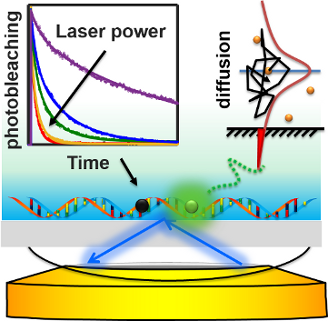 BJNANO - Nanoscale Patterning And Characterization