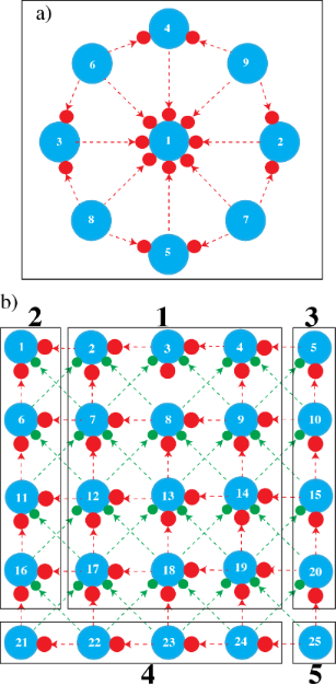 BJNANO - BJNANO - Chemistry For Electron-induced Nanofabrication