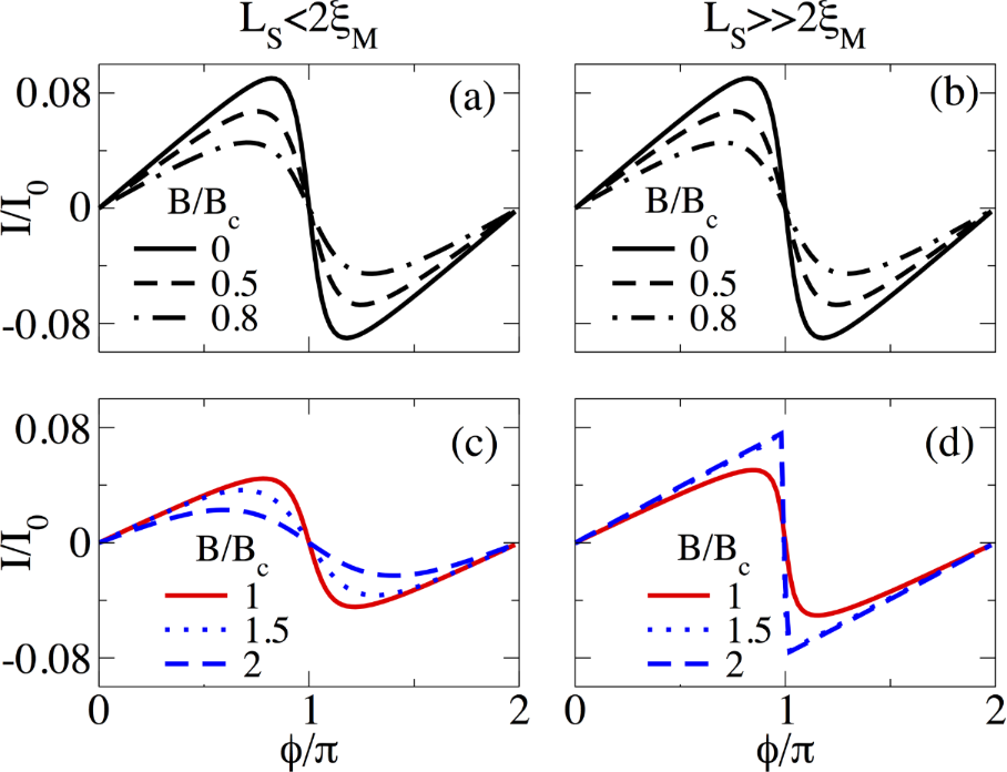 [2190-4286-9-127-12]