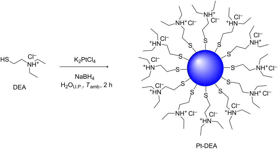 [2190-4286-7-175-i1]