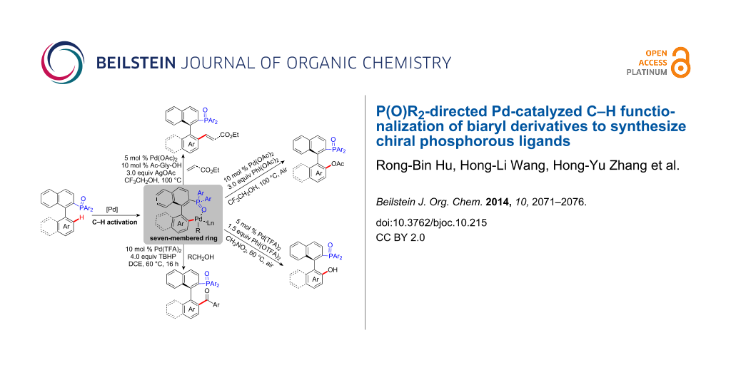 Bjoc P O R2 Directed Pd Catalyzed C H Functionalization Of Biaryl Derivatives To Synthesize Chiral Phosphorous Ligands