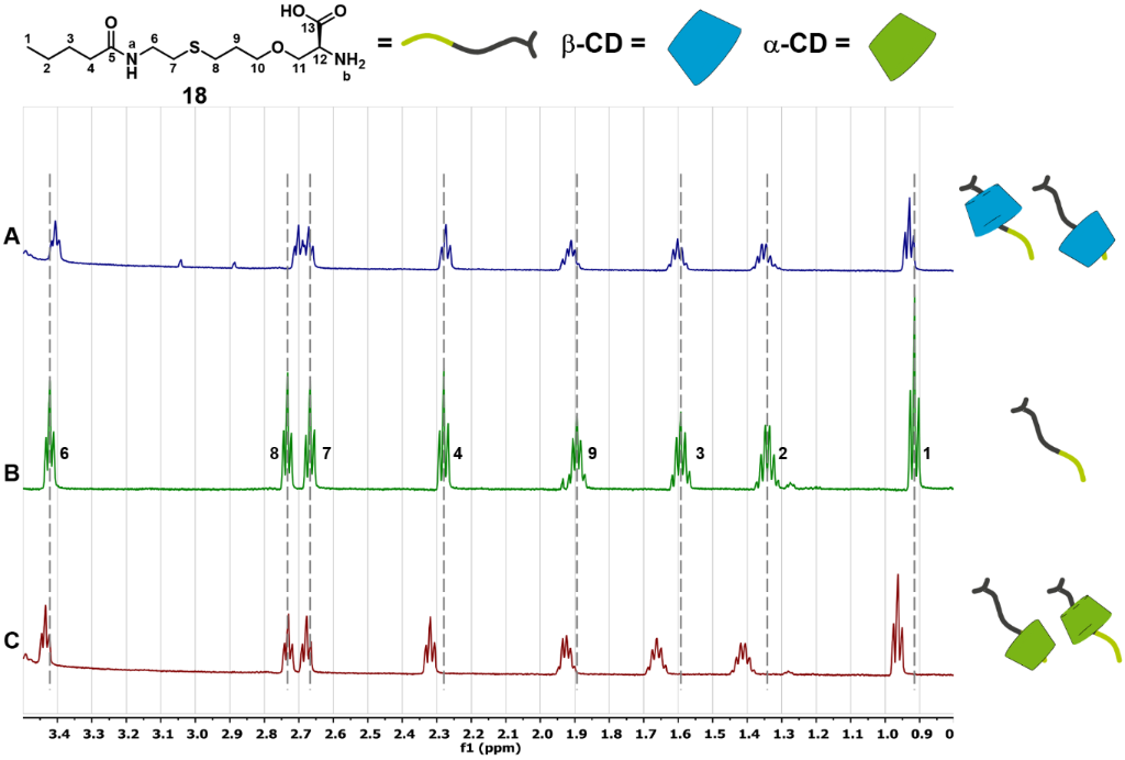 [1860-5397-10-253-6]