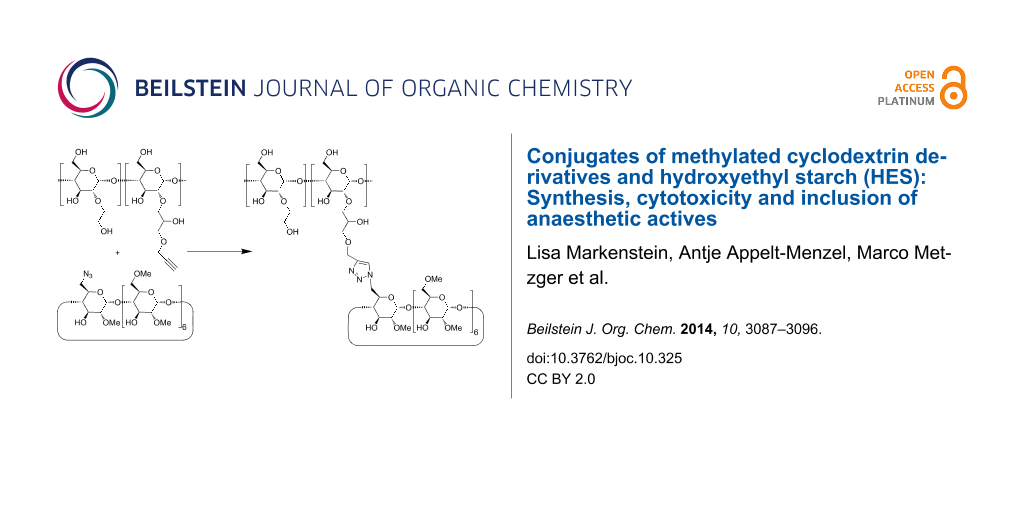 Bjoc Conjugates Of Methylated Cyclodextrin Derivatives And Hydroxyethyl Starch Hes Synthesis Cytotoxicity And Inclusion Of Anaesthetic Actives