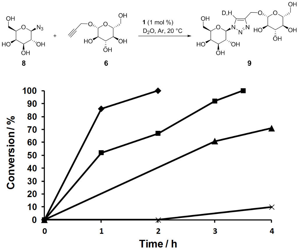 [1860-5397-11-211-4]
