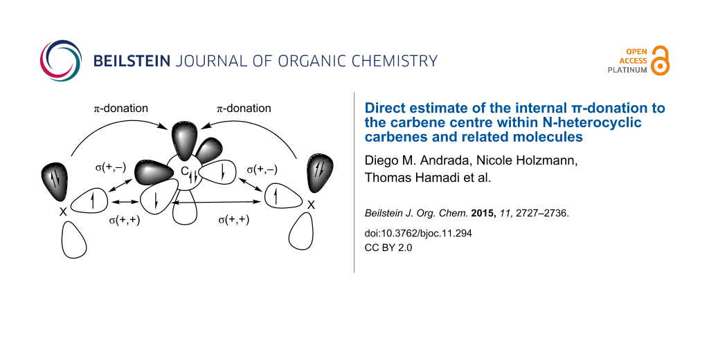 Bjoc Direct Estimate Of The Internal P Donation To The Carbene Centre Within N Heterocyclic Carbenes And Related Molecules