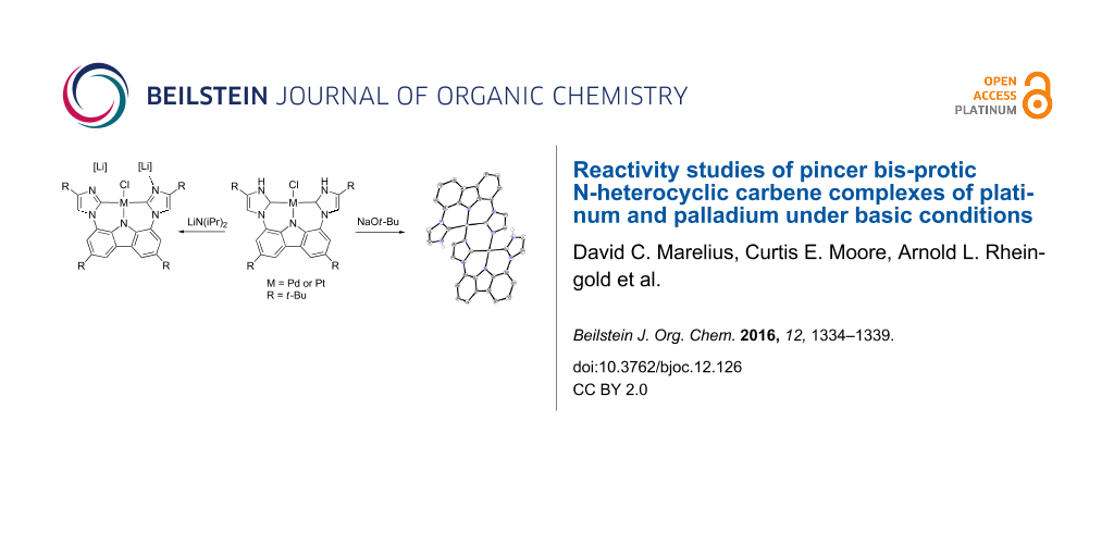 Bjoc Reactivity Studies Of Pincer Bis Protic N Heterocyclic Carbene Complexes Of Platinum And Palladium Under Basic Conditions