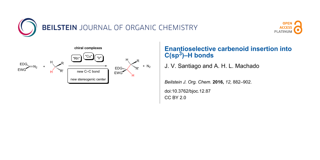 Bjoc Enantioselective Carbenoid Insertion Into C Sp3 H Bonds