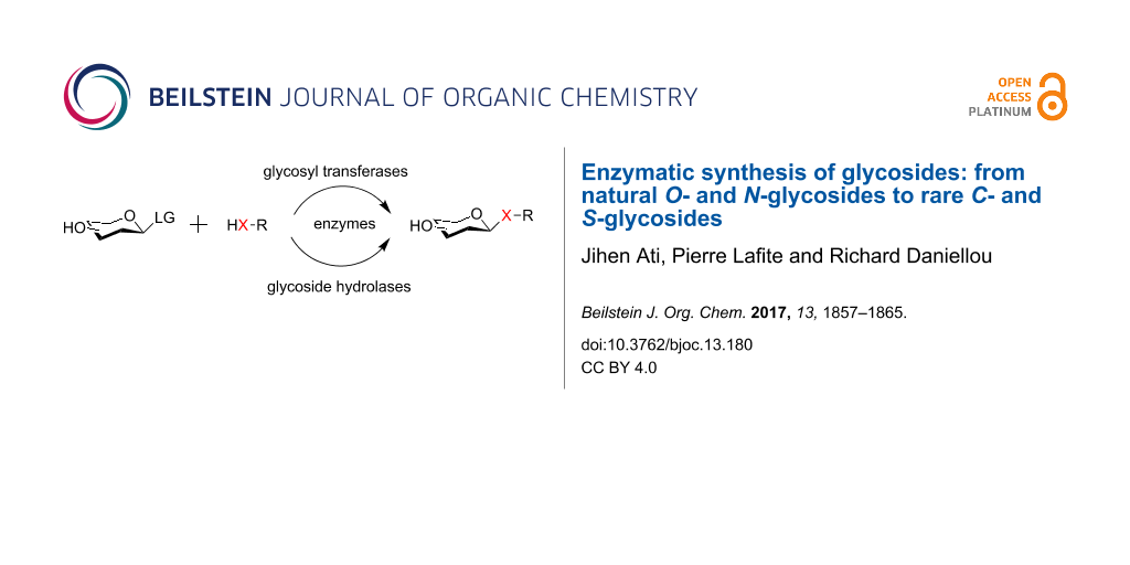 Bjoc Enzymatic Synthesis Of Glycosides From Natural O And N Glycosides To Rare C And S Glycosides