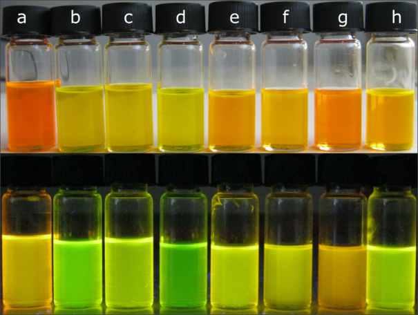 BJOC - Curcuminoid–BF2 complexes: Synthesis, fluorescence and ...